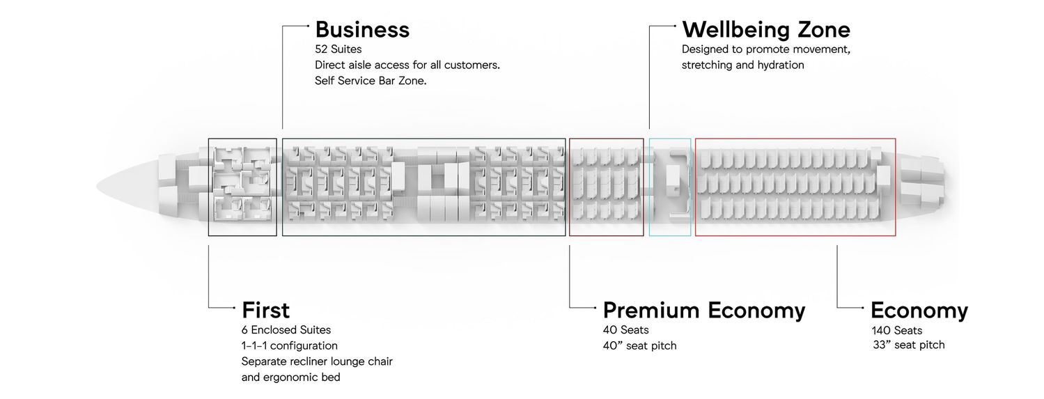 Philippine airlines airbus a350 seat map