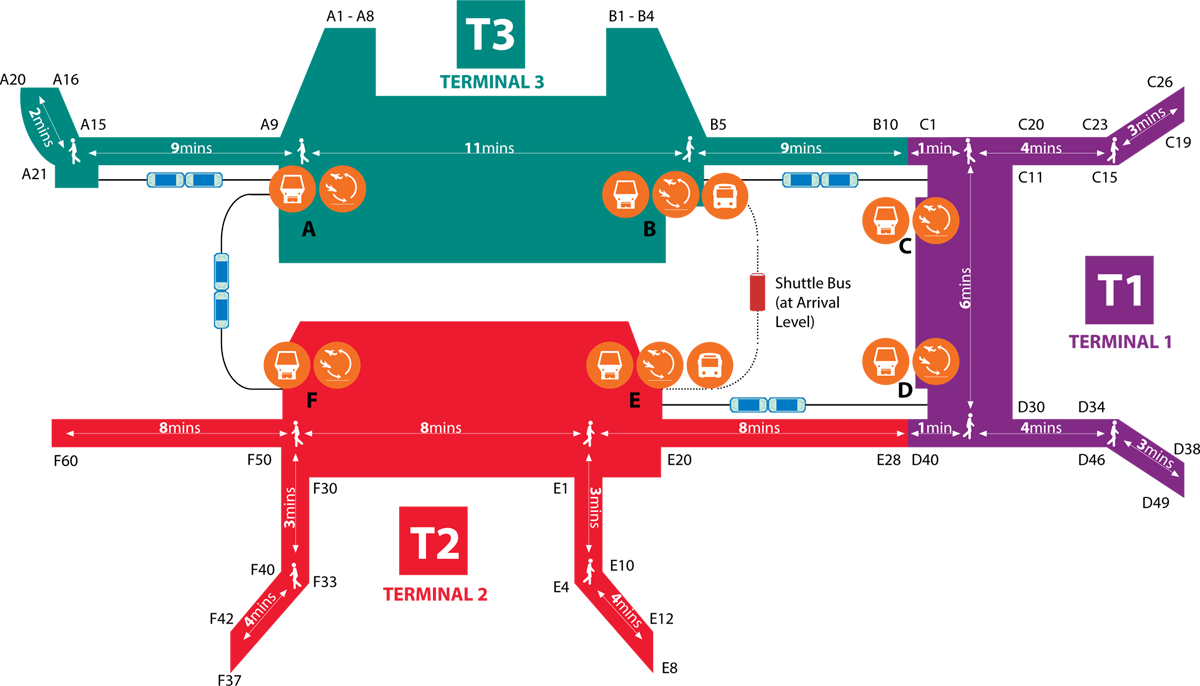 Singapore Changi Airport Map - Photos