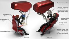 AirGo seat offers a radical rethink of economy