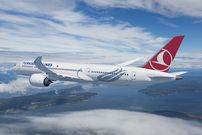 Turkish Airlines aims for Sydney flights by 2019