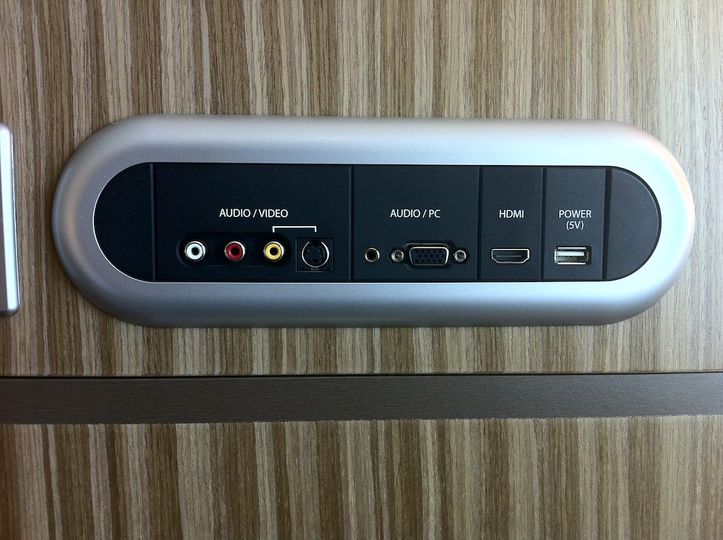 Accor's standard connectivity panel -- with connectors available from reception or in the room -- makes life easier for business travellers.