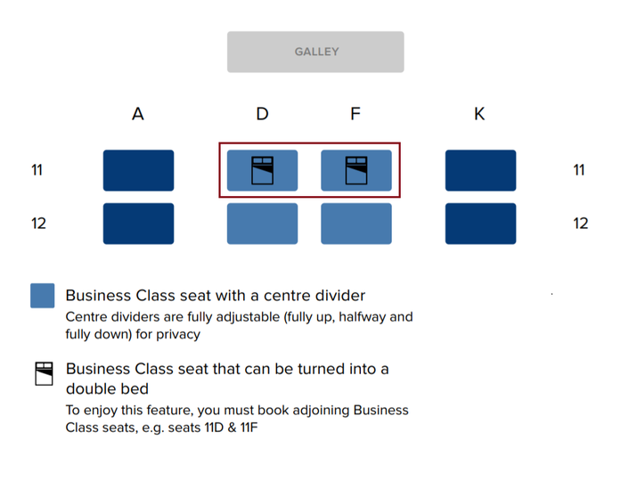 Singapore Airlines Business Class: Pick the Best Seats [Guide ...