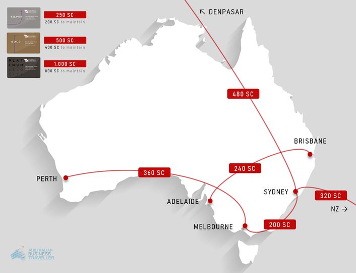 Example Virgin Australia routes with double status credits - figures valid for a return Business Saver fare