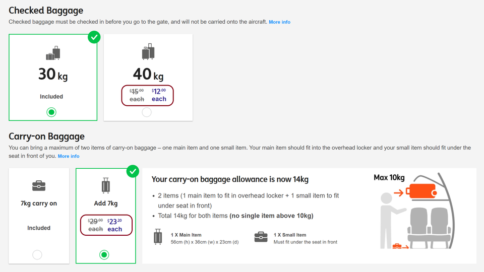 Club Jetstar comes with 20% off luggage and seats, but often buying a Plus or Max bundle will cover those anyway.