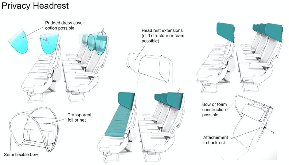 How Recaro's privacy headrest concept works.