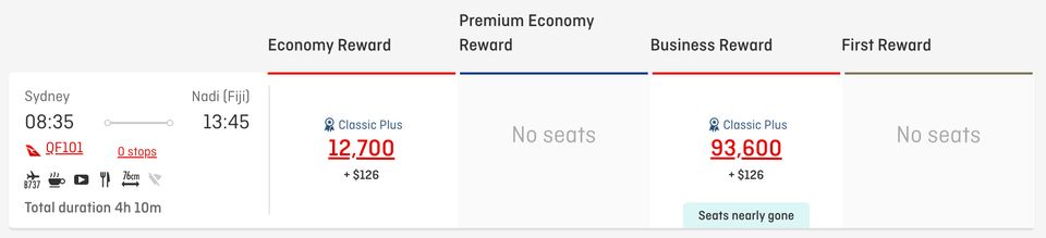 In this sale fare, Classic Plus economy is lower than the 18,000 of a Classic Reward seat.