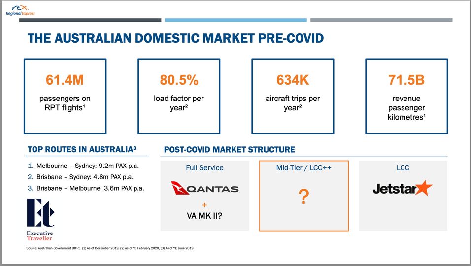 A slide from Rex's 'Project Mother' proposal to establish an intercity 737 jet network.