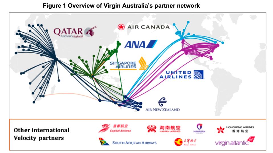 Extract from submissions by Virgin Australia and Qatar Airways to the ACCC.